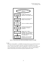 Preview for 43 page of Sony SS-HQ1 Application Notes