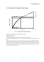 Preview for 61 page of Sony SS-HQ1 Application Notes