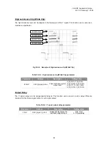 Preview for 94 page of Sony SS-HQ1 Application Notes