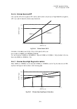 Preview for 112 page of Sony SS-HQ1 Application Notes