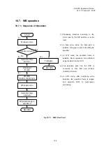 Preview for 132 page of Sony SS-HQ1 Application Notes