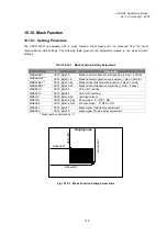 Preview for 154 page of Sony SS-HQ1 Application Notes