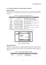 Preview for 163 page of Sony SS-HQ1 Application Notes