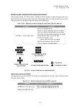 Preview for 176 page of Sony SS-HQ1 Application Notes