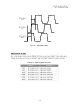 Preview for 181 page of Sony SS-HQ1 Application Notes