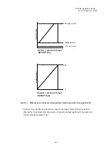 Preview for 187 page of Sony SS-HQ1 Application Notes