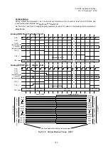 Preview for 191 page of Sony SS-HQ1 Application Notes