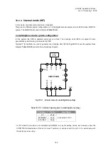 Preview for 198 page of Sony SS-HQ1 Application Notes