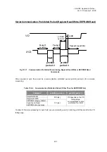 Preview for 243 page of Sony SS-HQ1 Application Notes