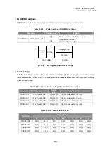 Preview for 249 page of Sony SS-HQ1 Application Notes