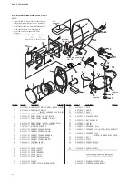 Preview for 2 page of Sony SS-LA500ED Service Manual