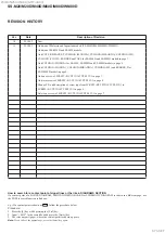 Preview for 10 page of Sony SS-M20 Service Manual