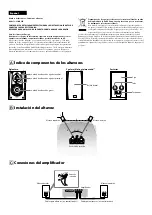 Предварительный просмотр 6 страницы Sony SS-NA5ES Operating Instructions Manual