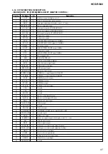 Preview for 38 page of Sony SS-RG60 Service Manual