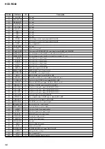 Preview for 39 page of Sony SS-RG60 Service Manual