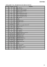 Preview for 40 page of Sony SS-RG60 Service Manual