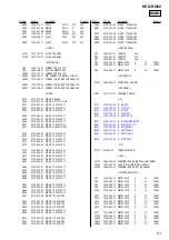 Preview for 52 page of Sony SS-RG60 Service Manual