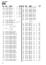 Preview for 53 page of Sony SS-RG60 Service Manual