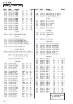 Preview for 57 page of Sony SS-RG60 Service Manual