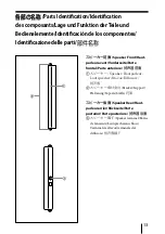 Предварительный просмотр 13 страницы Sony SS-SPG02 Operating Instructions Manual