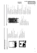Preview for 3 page of Sony SS-SPSD5 Service Manual