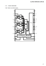 Предварительный просмотр 21 страницы Sony SS-SPSD5 Service Manual