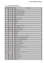 Предварительный просмотр 23 страницы Sony SS-SPSD5 Service Manual