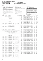 Предварительный просмотр 28 страницы Sony SS-SPSD5 Service Manual