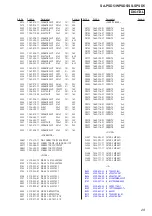 Preview for 29 page of Sony SS-SPSD5 Service Manual