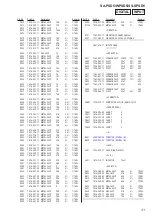 Preview for 31 page of Sony SS-SPSD5 Service Manual