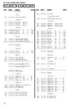 Предварительный просмотр 32 страницы Sony SS-SPSD5 Service Manual