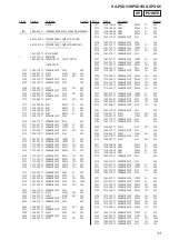 Preview for 33 page of Sony SS-SPSD5 Service Manual