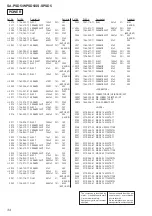 Preview for 34 page of Sony SS-SPSD5 Service Manual