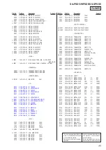 Предварительный просмотр 35 страницы Sony SS-SPSD5 Service Manual