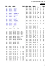 Preview for 53 page of Sony SS-SPSD5 Service Manual