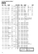 Предварительный просмотр 56 страницы Sony SS-SPSD5 Service Manual