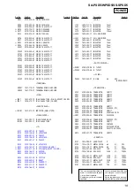 Предварительный просмотр 57 страницы Sony SS-SPSD5 Service Manual