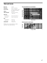 Предварительный просмотр 41 страницы Sony SS-TW100ED Installation Manual