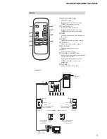 Предварительный просмотр 5 страницы Sony SS-US501 Service Manual