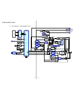 Предварительный просмотр 10 страницы Sony SS-US501 Service Manual