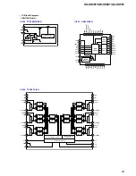 Предварительный просмотр 23 страницы Sony SS-US501 Service Manual