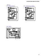 Предварительный просмотр 25 страницы Sony SS-US501 Service Manual