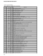 Предварительный просмотр 26 страницы Sony SS-US501 Service Manual