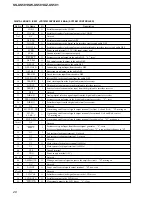 Предварительный просмотр 28 страницы Sony SS-US501 Service Manual