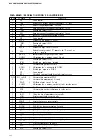 Предварительный просмотр 30 страницы Sony SS-US501 Service Manual