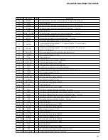 Предварительный просмотр 31 страницы Sony SS-US501 Service Manual