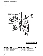 Предварительный просмотр 36 страницы Sony SS-US501 Service Manual