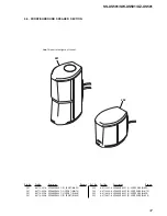 Предварительный просмотр 37 страницы Sony SS-US501 Service Manual