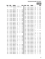 Предварительный просмотр 43 страницы Sony SS-US501 Service Manual