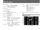 Preview for 15 page of Sony SS-X500A Operating Instructions Manual